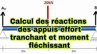 Calcule des réactions des appuis effort tranchant et moment fléchissant [upl. by Derwon]