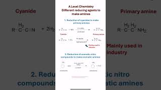 A level chemistry Reduction alevel chemistry organicchemistry aqa reduction amines revision [upl. by Subocaj857]