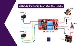 51224V Switching DC Motor Controller Board Forward And Reverse Relay electrical wiring diy [upl. by Chane]