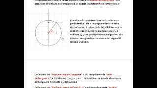 Angoli orientati e circonferenza goniometrica [upl. by Aienahs]