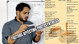 Photosynthesis in higher plants  part 4  factors affecting photosynthesis  neet biology  11th [upl. by Eanod79]