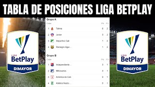 🔴💥 TABLA de POSICIONES LIGA BETPLAY 2023  Liga Betplay Clausura Fecha 2 [upl. by Nottus]