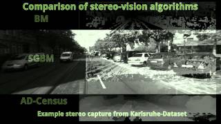 Stereo vision with GoPro Hero3 and algorithms such as BM SGBM ADCensus  source code  GitHub [upl. by Ramey458]