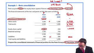 Group SFP  Basic consolidation revision  ACCA Financial Reporting FR [upl. by Nnylecoj751]