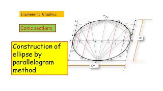 Ellipse by parallelogram method [upl. by Goodden]