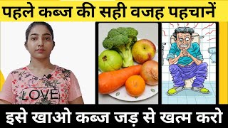 Constipation causes symptoms and treatmentAlka Thakur [upl. by Abraham]