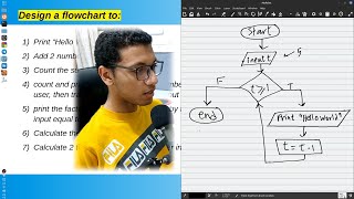 حل اسئلة على خرائط التدفق  Flowchart practice [upl. by Lenroc]