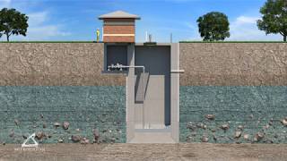 How It Works  Sunk Caisson Construction for Lift Stations [upl. by Itch11]