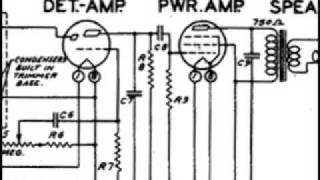 Biasing Basics Class A [upl. by Adama]