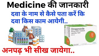 कोन सी Medicine किस काम आती है  simple formula  Pharmacology  How to remember drug names easily [upl. by Annaeirb]