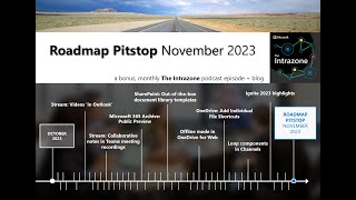 SharePoint roadmap pitstop November 2023 [upl. by Tristis]