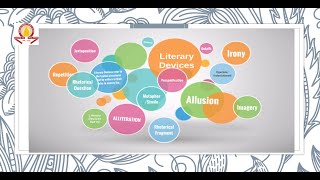 Literary Terms  A Presentation [upl. by Enenej]