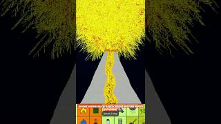 Exploding Supervolcano VEI 8 Mega Colossal with Signal Eruption 60 Seconds [upl. by Wharton]