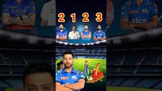 Virat Kohli 🆚️ Travis Head 🆚️ Rishabh Pant 🆚️ Jasprit Bumrah cricket comparison viratkohli short [upl. by Garcia]