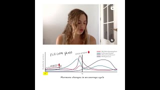 Hypothalamic Amenorrhea lab tests amp hormonal values [upl. by Wasserman]