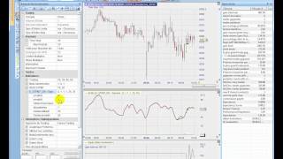 Trading Divergences STPMT Live [upl. by Oflunra]