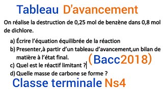 Problème sur Tableau davancement  Classe terminale Ns4 [upl. by Helene]