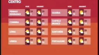 Meteorologia RTP2 2017 [upl. by Uzziel]