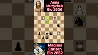 Magnus Carlsen vs Anna Muzychuk chess 716 [upl. by Angel]