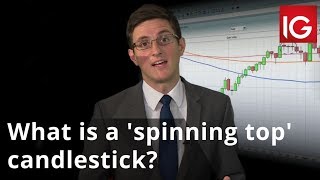 What is a spinning top candlestick [upl. by Mathew]