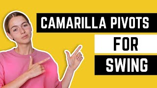 Camarilla Pivots for Swing and Positional Trading [upl. by Beshore]