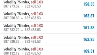 Volatility 75 index simple 1 minute strategy Powerful Scalping [upl. by Ecyob161]