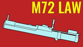 M72 LAW  Comparison in 15 Games [upl. by Cosma746]