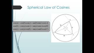 Spherical Trigonometry  An Introduction and Basic Theorems [upl. by Block28]