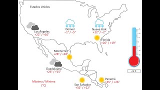 11 Números positivos negativos y el cero para la temperatura [upl. by Lashoh]