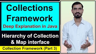 Collections Framework in Java by Deepak  Collection amp Map Hierarchy [upl. by Enilekaj]