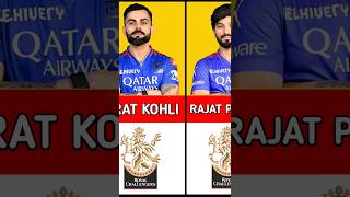 RCB IPL 2025 Squad  Rcb Squad for ipl 2025  Rcb Squad shorts shortsfeed [upl. by Eart]