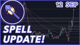 SPELL HUGE RALLY NOW🔥  SPELL TOKEN PRICE PREDICTION amp NEWS 2023 [upl. by Oicnedurp]