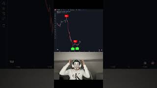 Best trading indicator 📈 stocks crypto forex tradingview [upl. by Elka920]