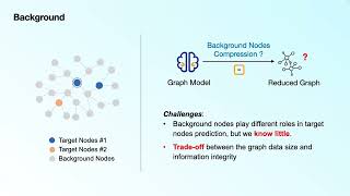 rfp0761 GraphSkeleton 1 Nodes are Sufficient to Represent BillionScale Graph [upl. by Suruat794]