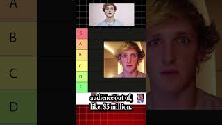 HOW DOES LOGAN PAUL STILL EXIST [upl. by Koa]