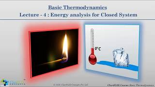 Lecture 4 Basic Thermodynamics [upl. by Anawaj339]