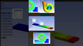 Analysis Setup in ANSYS Workbench Quick Tips [upl. by Avlem]