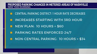 NDOT introduces new metered parking hours rates [upl. by Ayita]