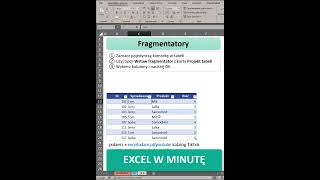 Excel w minutę 12  Fragmentatory czyli wizualne filtry w tabelach Excela [upl. by Abil]