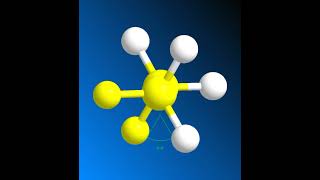 CC rotation Ethane [upl. by Asare]