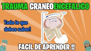 ✅TRAUMA CRANEOENCEFALICO severo  que es el Trauma cráneo cerebral [upl. by Eenimod]