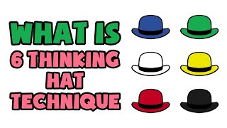 What is 6 Thinking Hat Technique  Explained in 2 min [upl. by Adnilg]