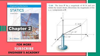 Determine the magnitudes of the x y z components of F  Hibbeler Statics  Engineers Academy [upl. by Noellyn]