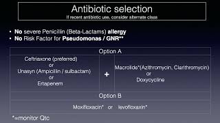 Aspiration Pneumonia and treatment  Best Antibiotics [upl. by Eugine]