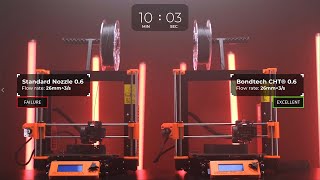 Standard Nozzle vs Bondtech CHT® [upl. by Elleron968]