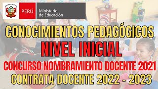 NOMBRAMIENTO DOCENTE 2021 CONOCIMIENTO PEDAGÓGICO NIVEL INICIALCASUISTICO20222023 [upl. by Chico]