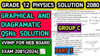 GROUP C DIAGRAMMATIC AND GRAPHICAL QUESTIONS SOLUTION  PHYSICS SOLUTION 2080  PART03  VVIMP [upl. by Ansilme]