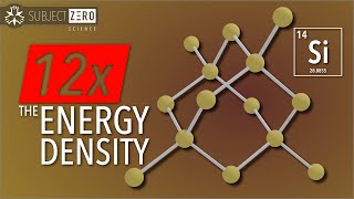 But there are a few PROBLEMS  12x the Energy Density with SILICON ANODE BATTERIES [upl. by Leifeste]