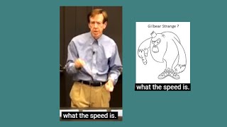 Academic Ignorance And Stupidity Special On Gilbert Strang [upl. by Joseito]