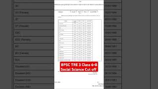 BPSC TRE 3 Class 68 Social Science Cut off  BPSC Tre 30 Math 68 cutoff bpsctre3 [upl. by Niarb14]